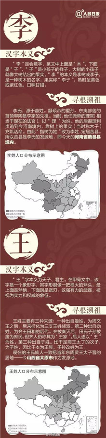 圖說百家姓  你的姓氏發(fā)源地在哪里？