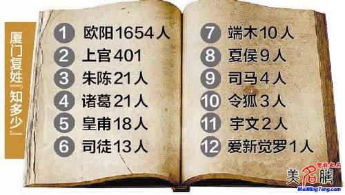 武俠、玄幻小說和網(wǎng)絡(luò)游戲中霸氣的復(fù)姓