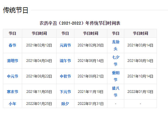 2021年屬什么生肖？2021年屬牛